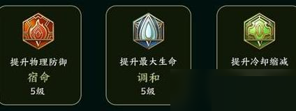 王者荣耀阿古朵怎么玩?王者荣耀阿古朵玩法攻略