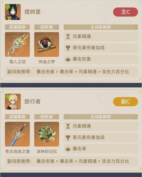 原神提纳里绽放流怎么配队?原神提纳里绽放流配队攻略