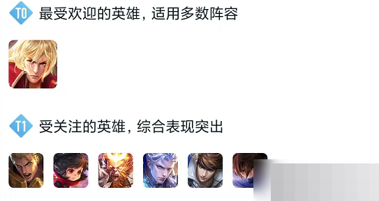 王者荣耀S29打野英雄强度排行是什么?王者荣耀S29打野英雄强度排行介绍