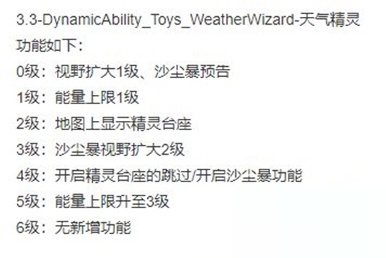 原神3.3天气精灵有什么功能？原神3.3天气精灵功能介绍