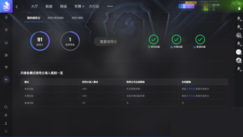 5e对战平台怎么查看信用分？5e对战平台查看信用分方法截图