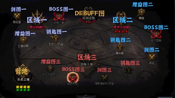 dnf地下城与勇士两人奥兹玛怎么打?dnf地下城与勇士两人奥兹玛打法攻略