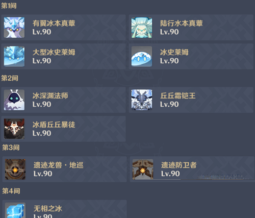 原神無相交響詩第一天怎么過?原神無相交響詩第一天通關攻略