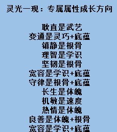 梦幻新诛仙南疆孩子怎么培养?梦幻新诛仙南疆孩子培养攻略