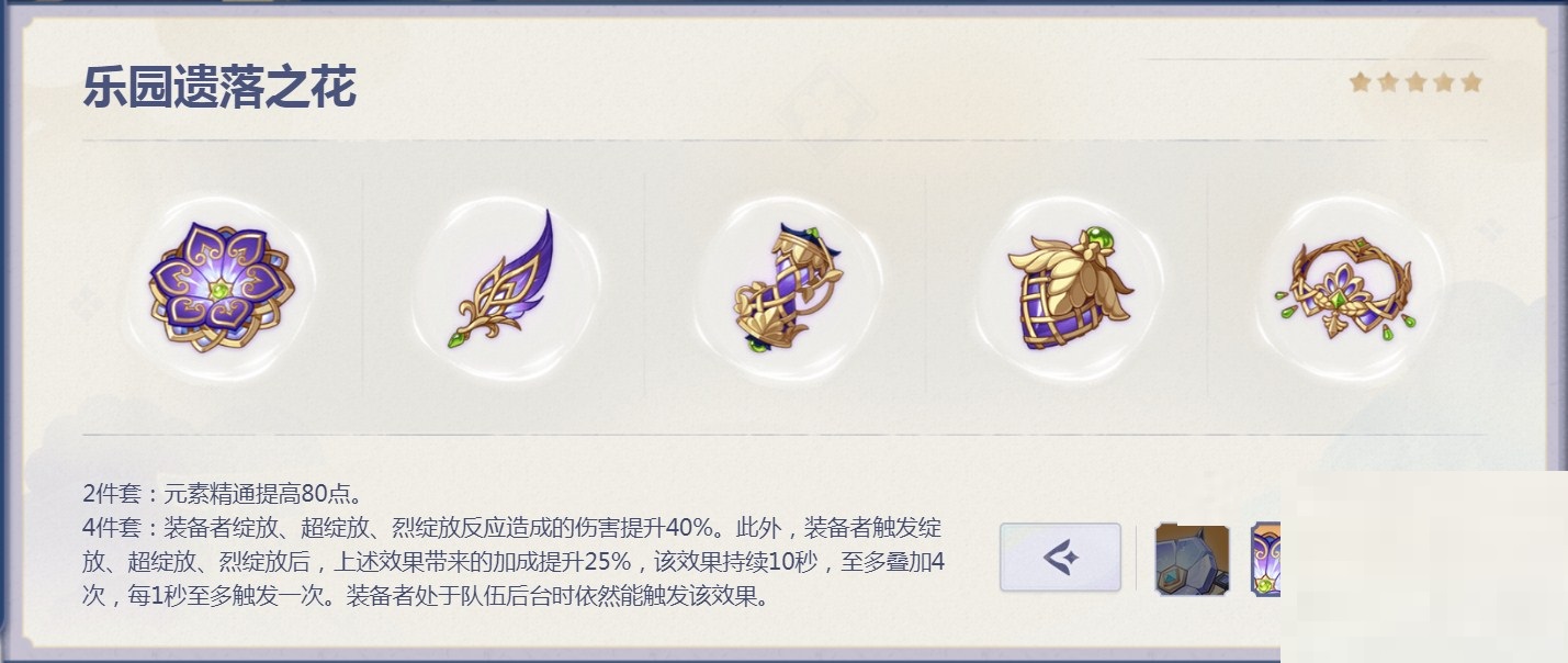 原神3.3全新圣遗物有哪些?原神3.3全新圣遗物介绍