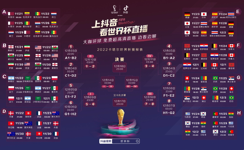 抖音2022世界杯在哪觀看?抖音2022世界杯觀看方法