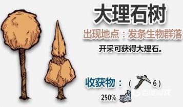 饥荒大理石怎么获得?饥荒大理石获得攻略