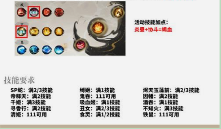 阴阳师破魔伏诛阵容怎么搭配?阴阳师破魔伏诛阵容搭配攻略