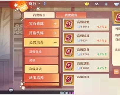 梦幻新诛仙孔雀姬值不值得培养?梦幻新诛仙孔雀姬培养建议