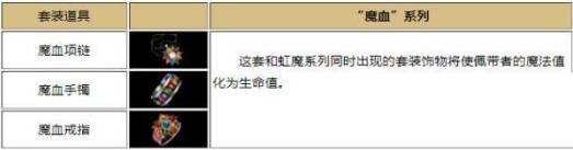 熱血傳奇魔血套裝屬性是什么?熱血傳奇魔血套裝屬性介紹