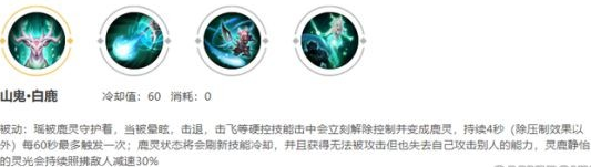 王者榮耀瑤英雄怎么玩？王者榮耀瑤英雄攻略截圖