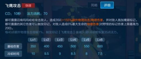 王者榮耀娜可露露怎么玩?王者榮耀娜可露露的玩法介紹截圖
