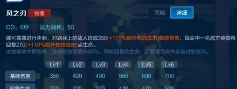 王者榮耀娜可露露怎么玩?王者榮耀娜可露露的玩法介紹截圖