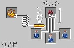 我的世界如何炼药?我的世界炼药的攻略
