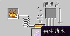 我的世界如何炼药?我的世界炼药的攻略