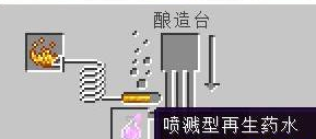 我的世界如何炼药?我的世界炼药的攻略