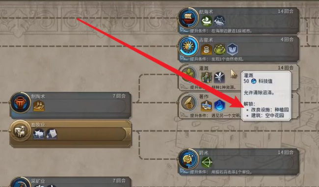 文明6自然学家怎么用?文明6自然学家使用攻略