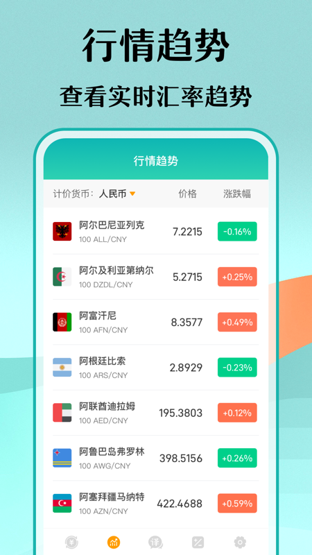 汇率换算截图