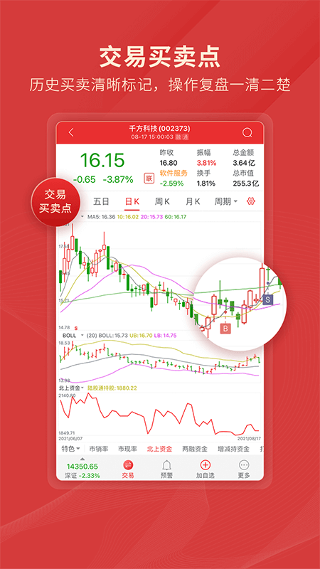 通达信截图