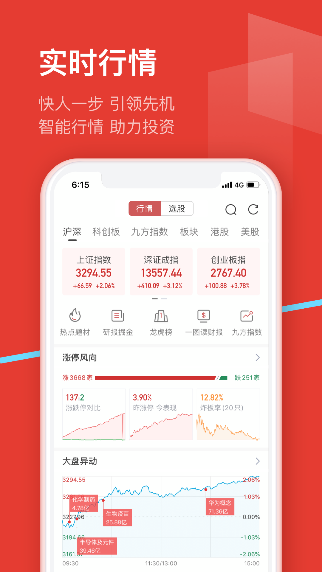 九方智投旗舰版截图