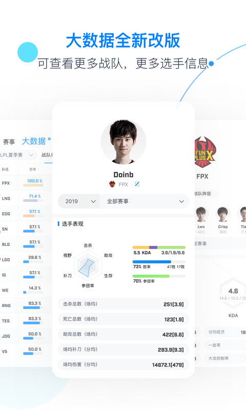 Score截图