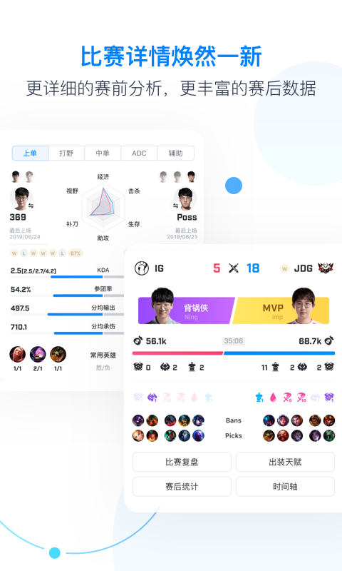 Score截图