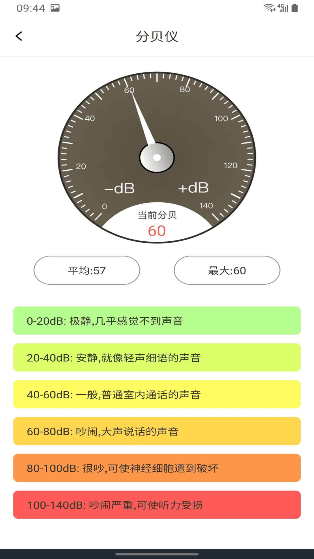 测距仪截图