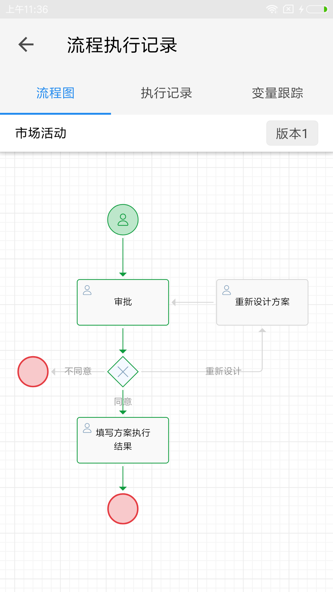 伙伴云截图