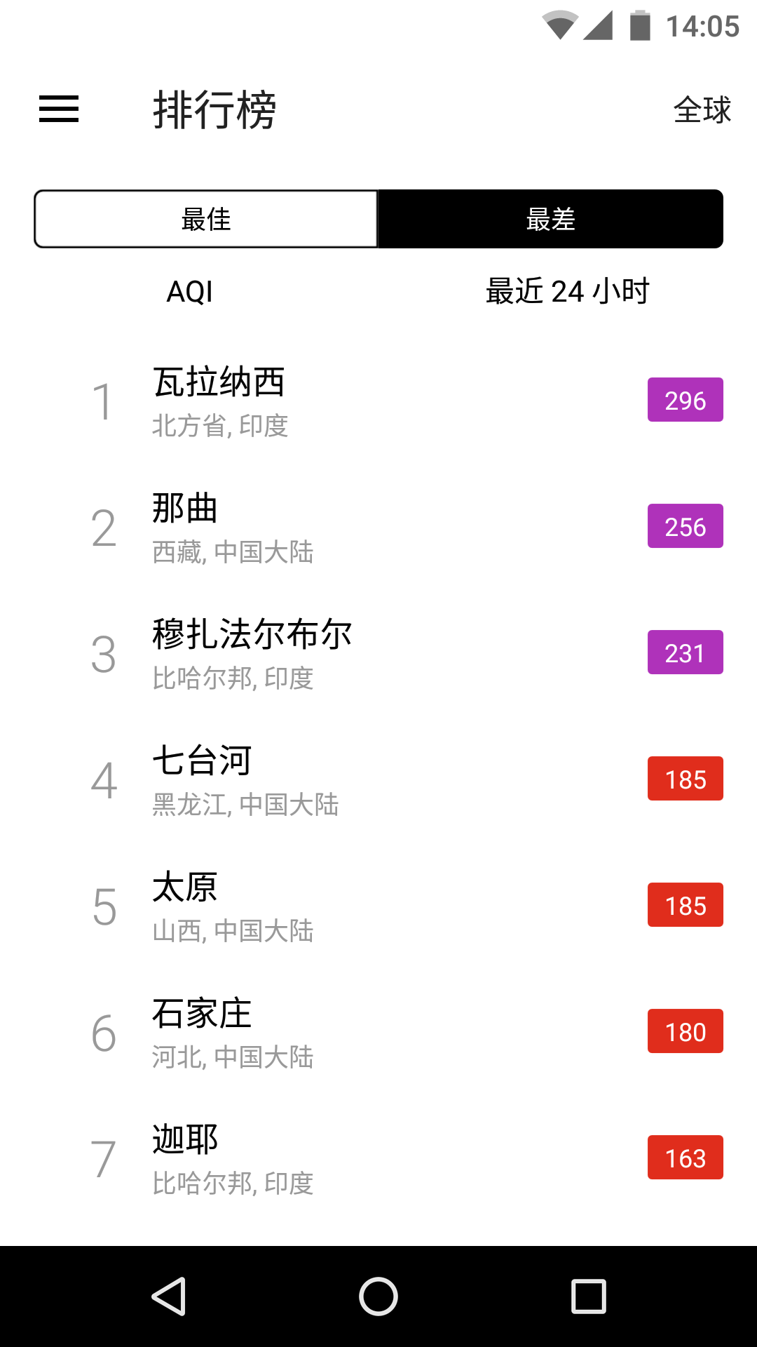 在意空气截图