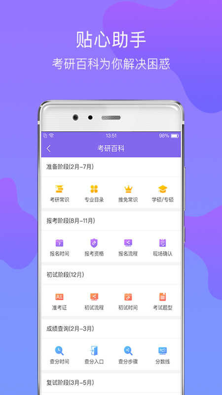 文都考研