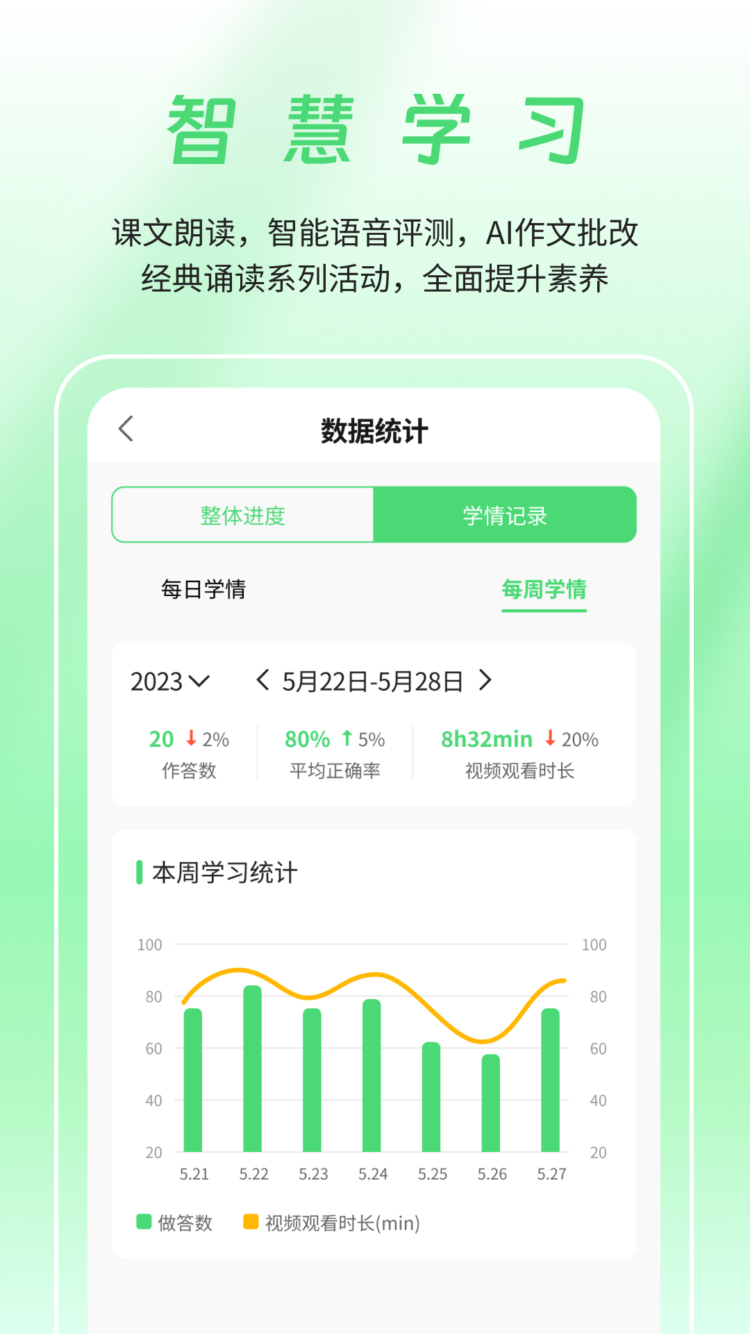 众享教育截图