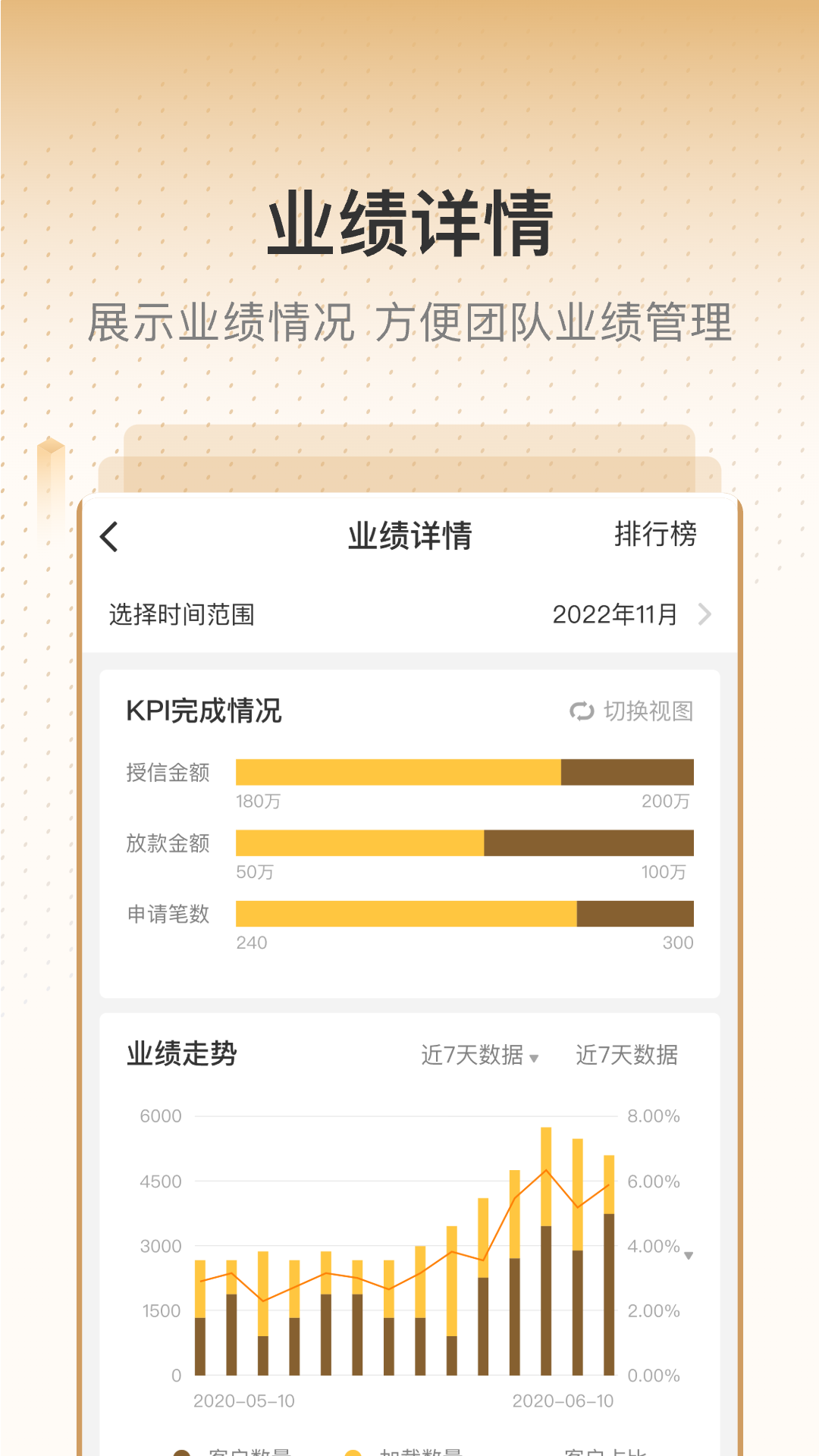 销售有招截图
