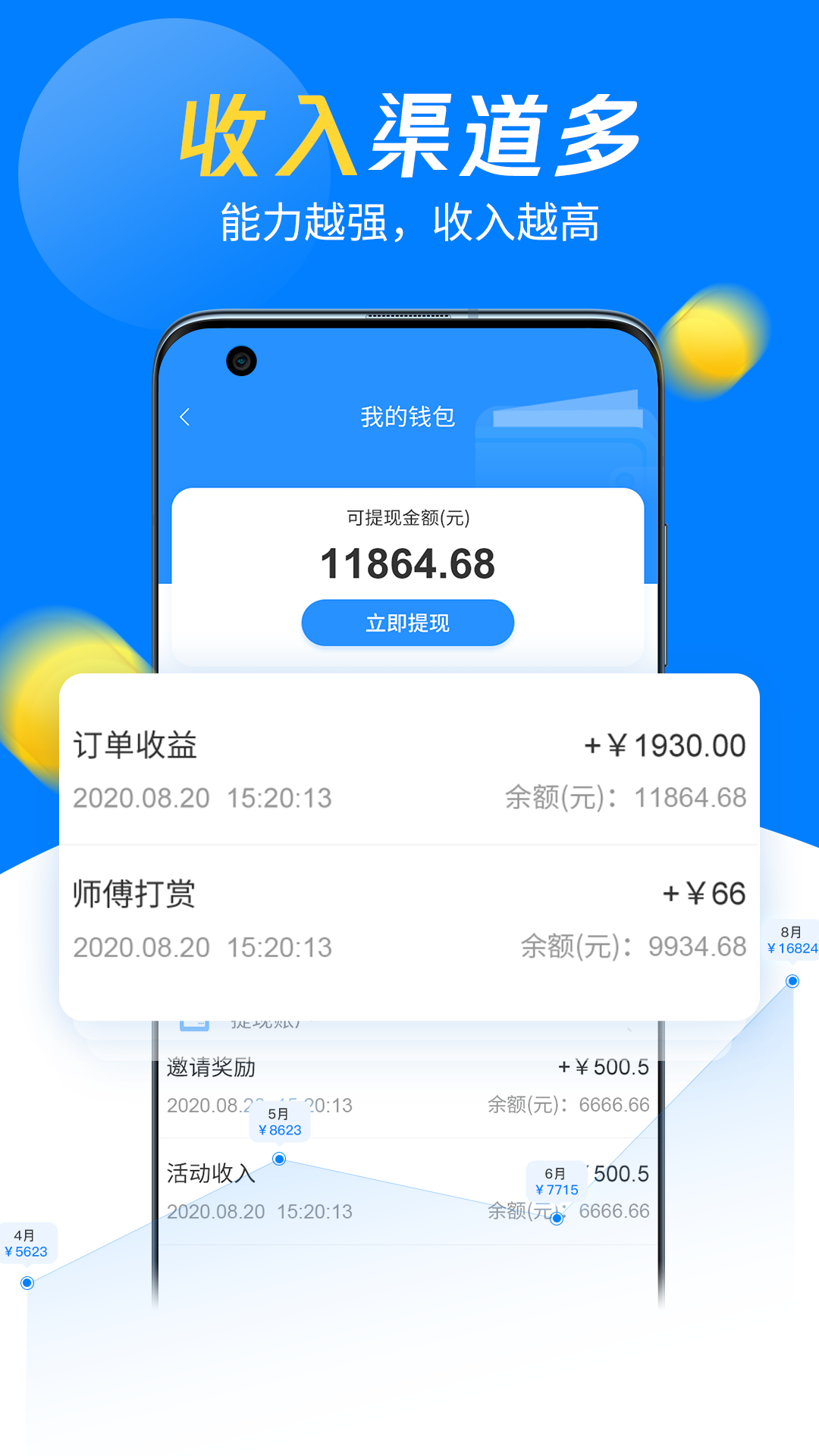 左右手易接单截图