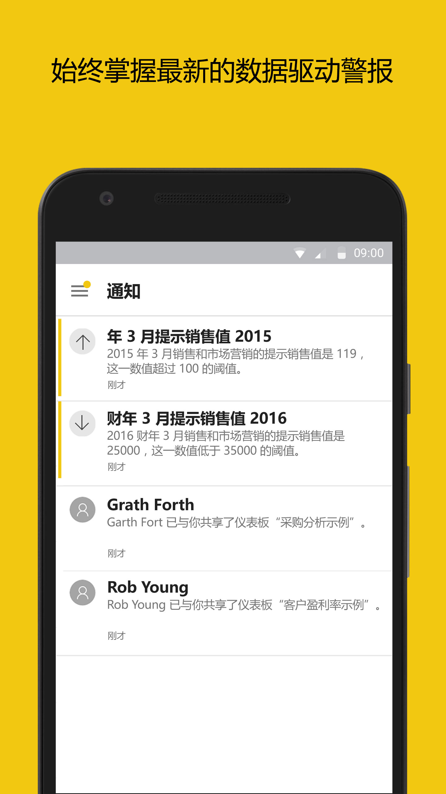 powerbi截图