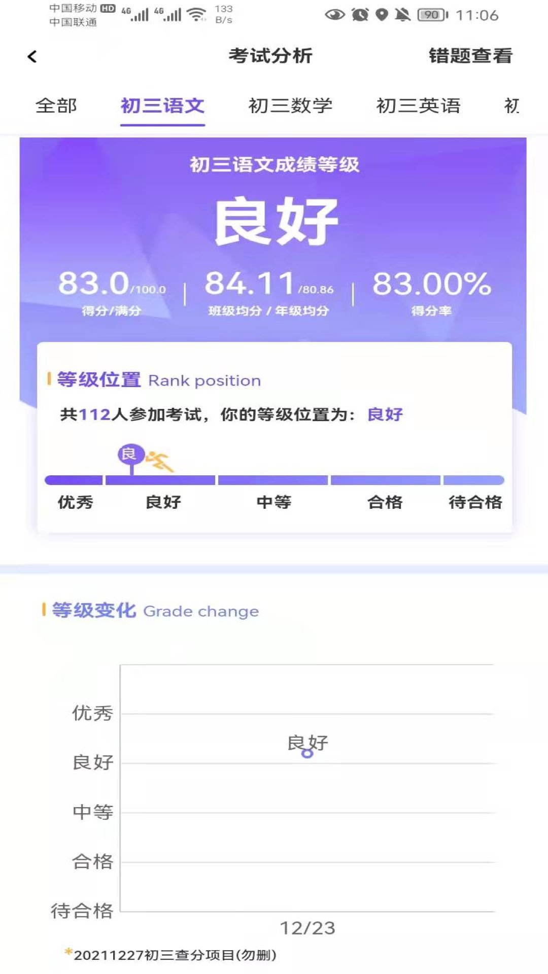 卓育云查分截图