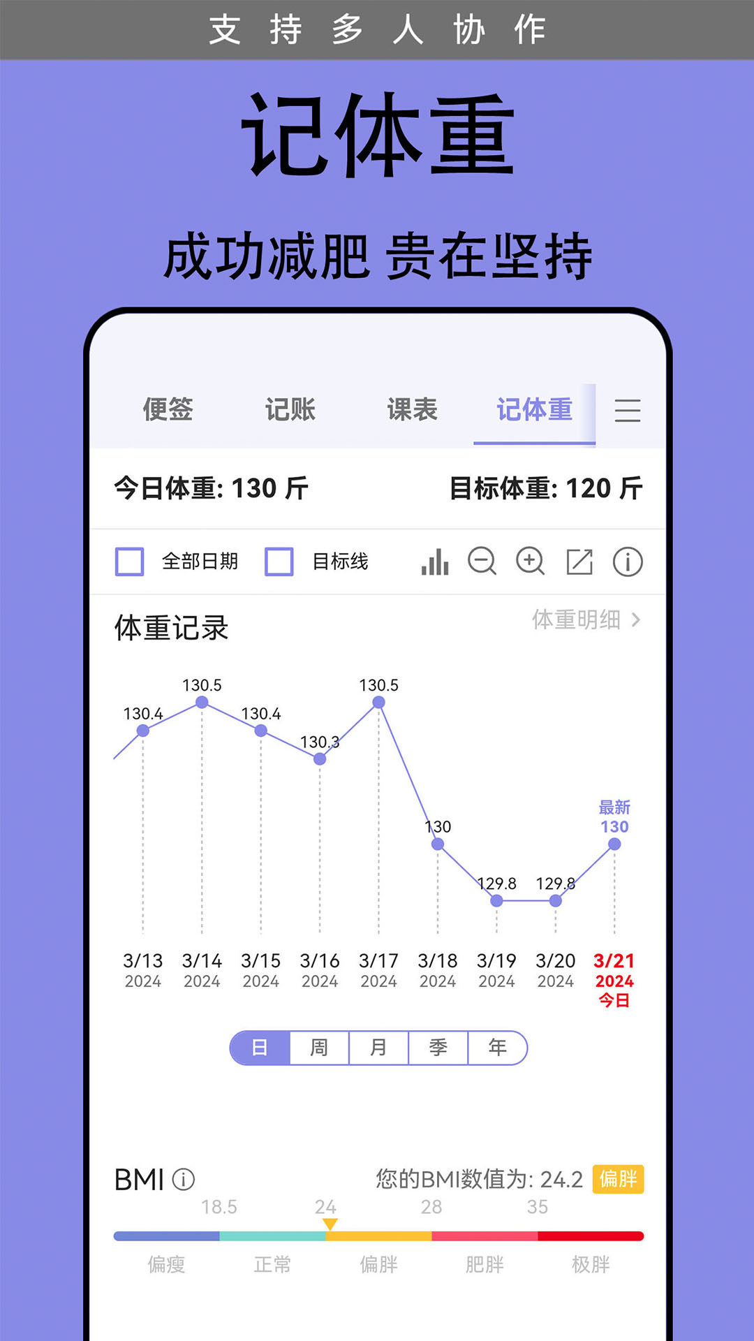 计划表截图