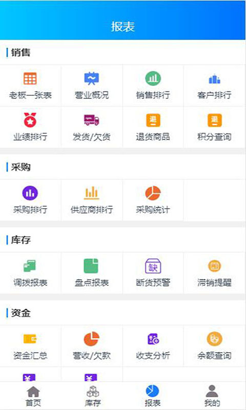 速订货进销存截图