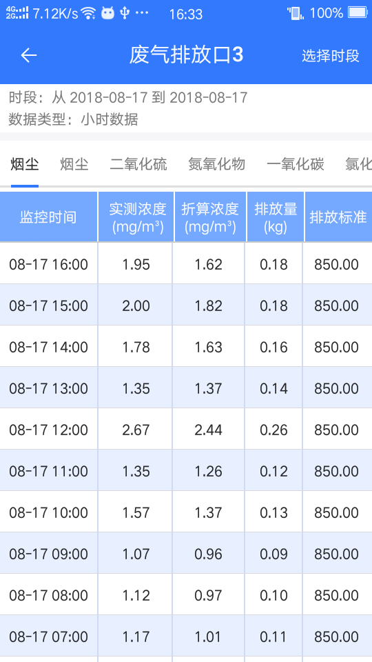 企业环保通