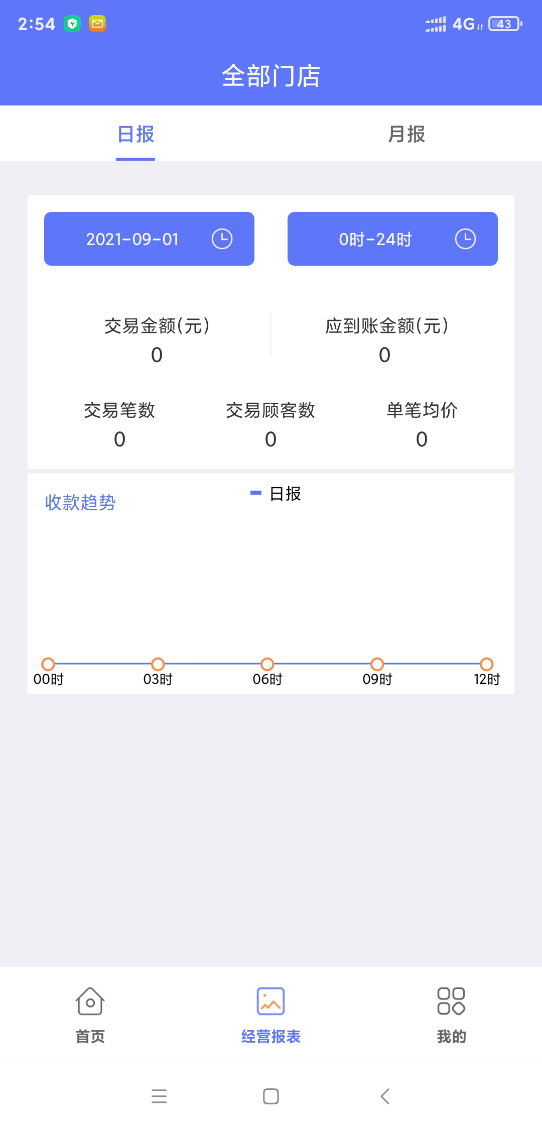 星驿付截图