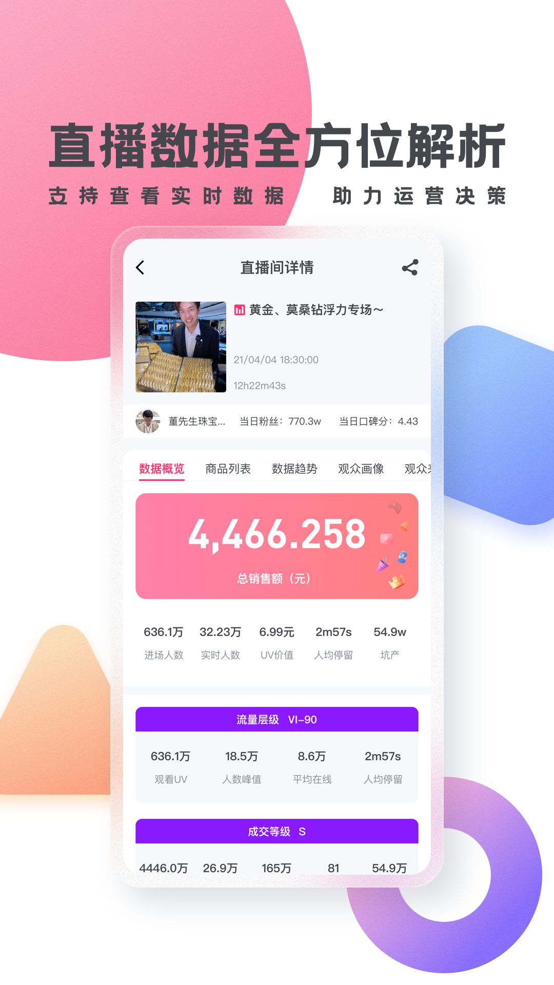 灰豚数据截图