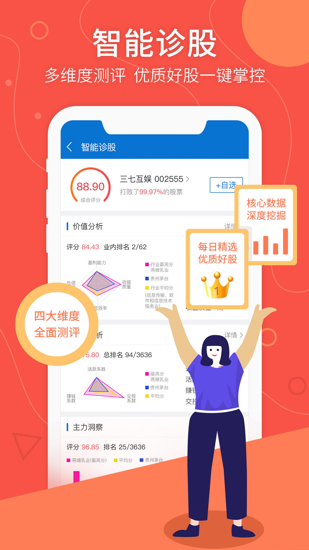 优顾炒股截图