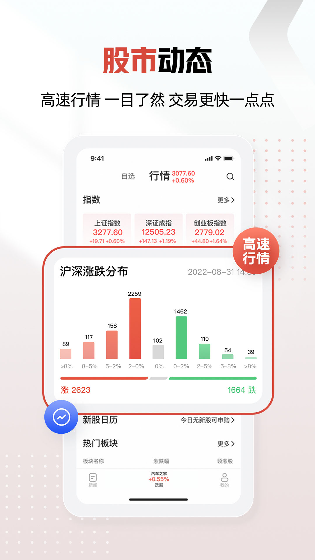 和讯财经截图