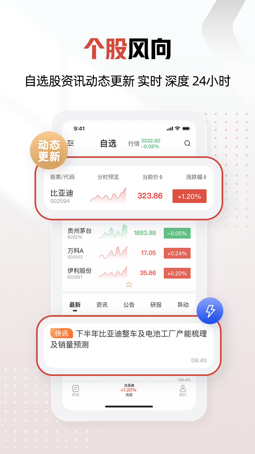 和讯财经截图