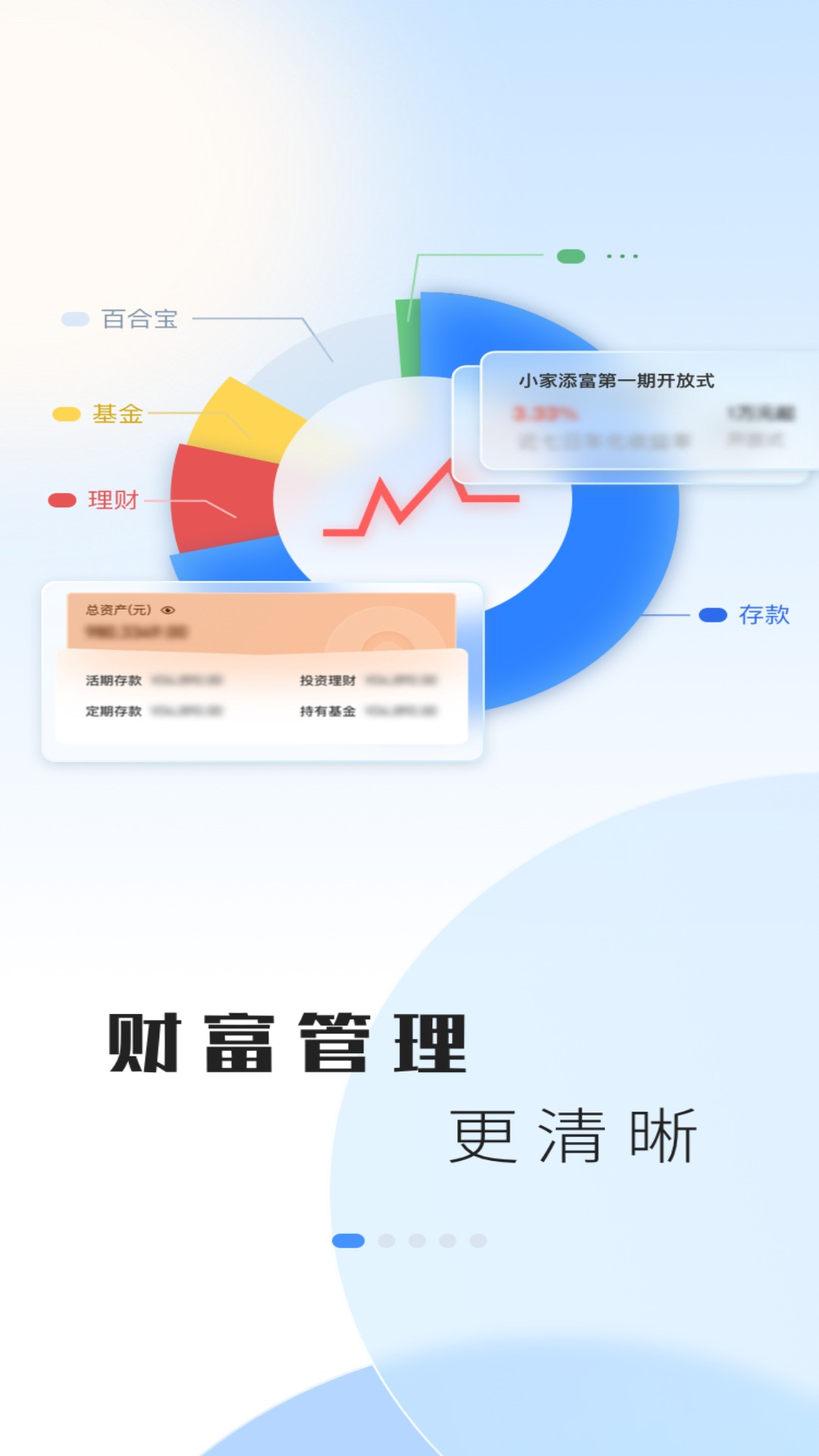 兰州银行截图