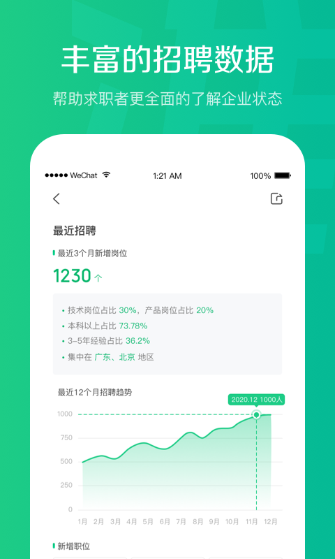 看准截图