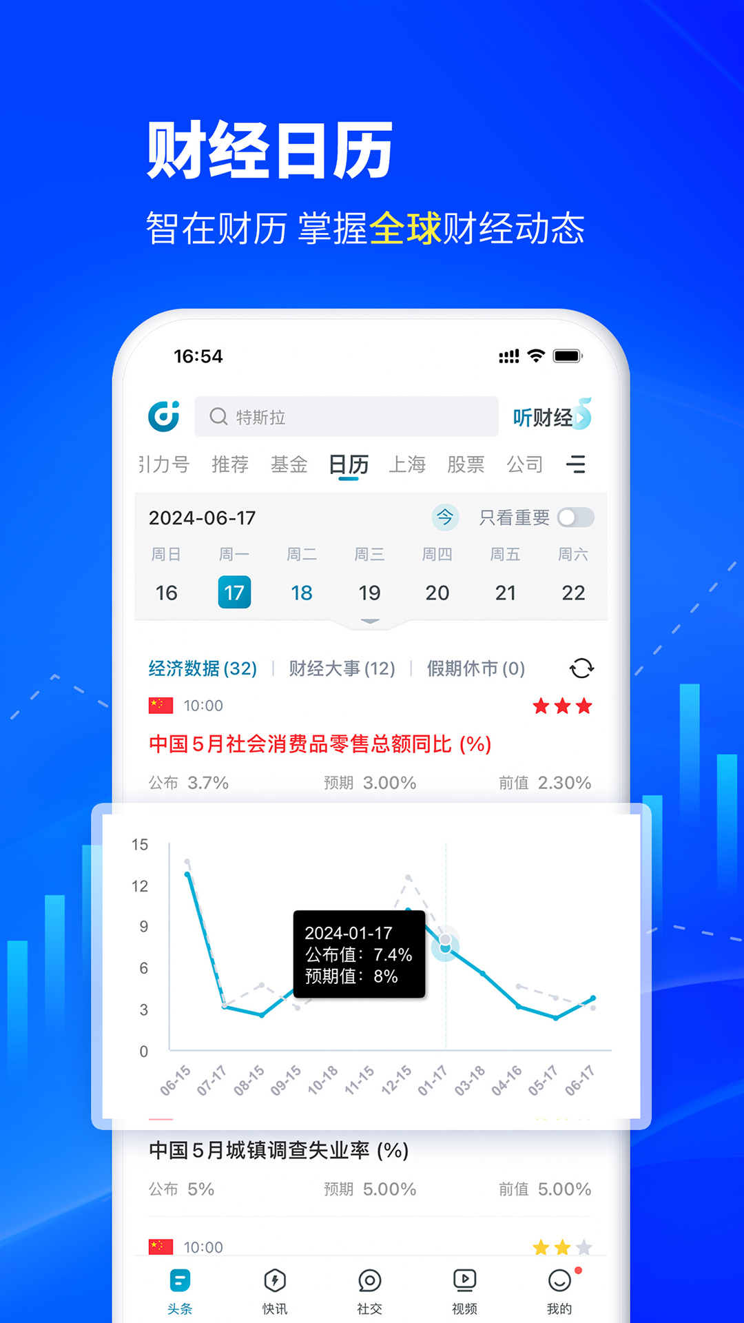 财经头条截图