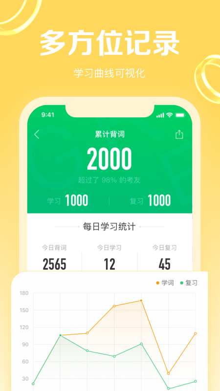 GRE3000词