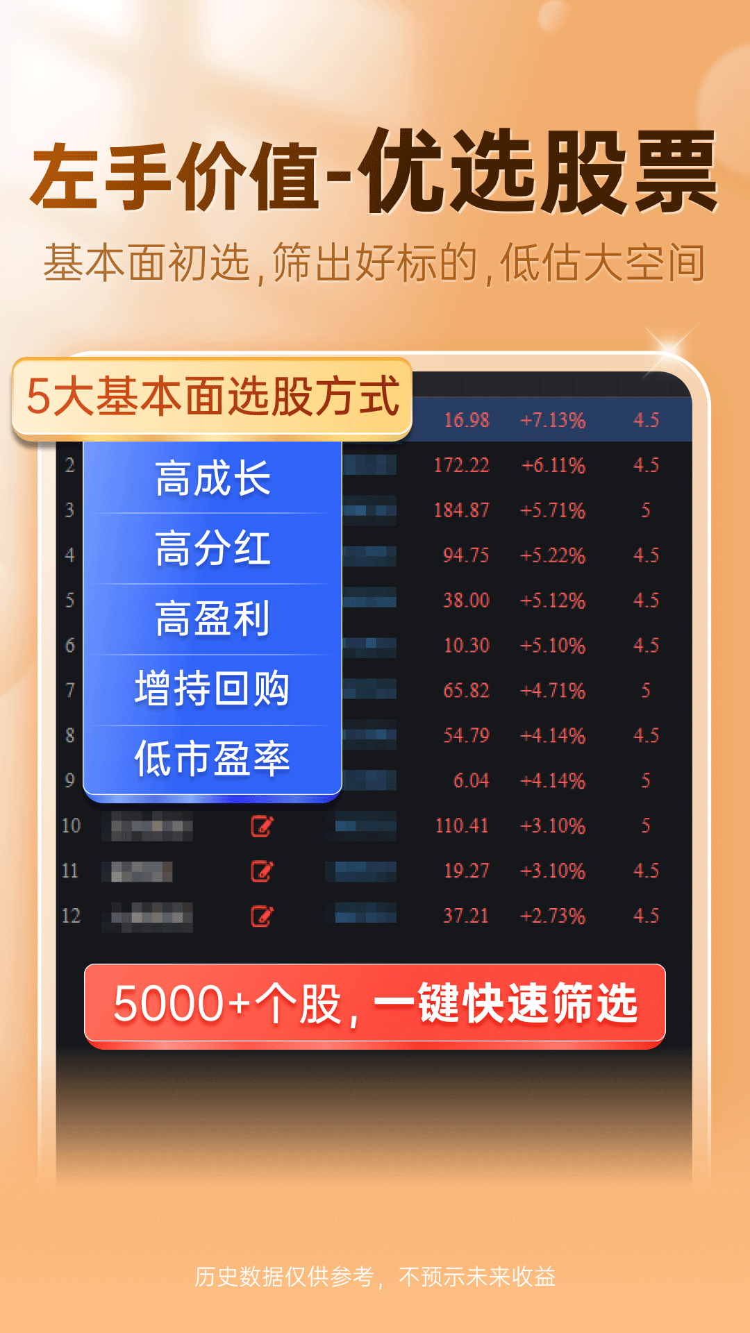 益盟操盘手截图