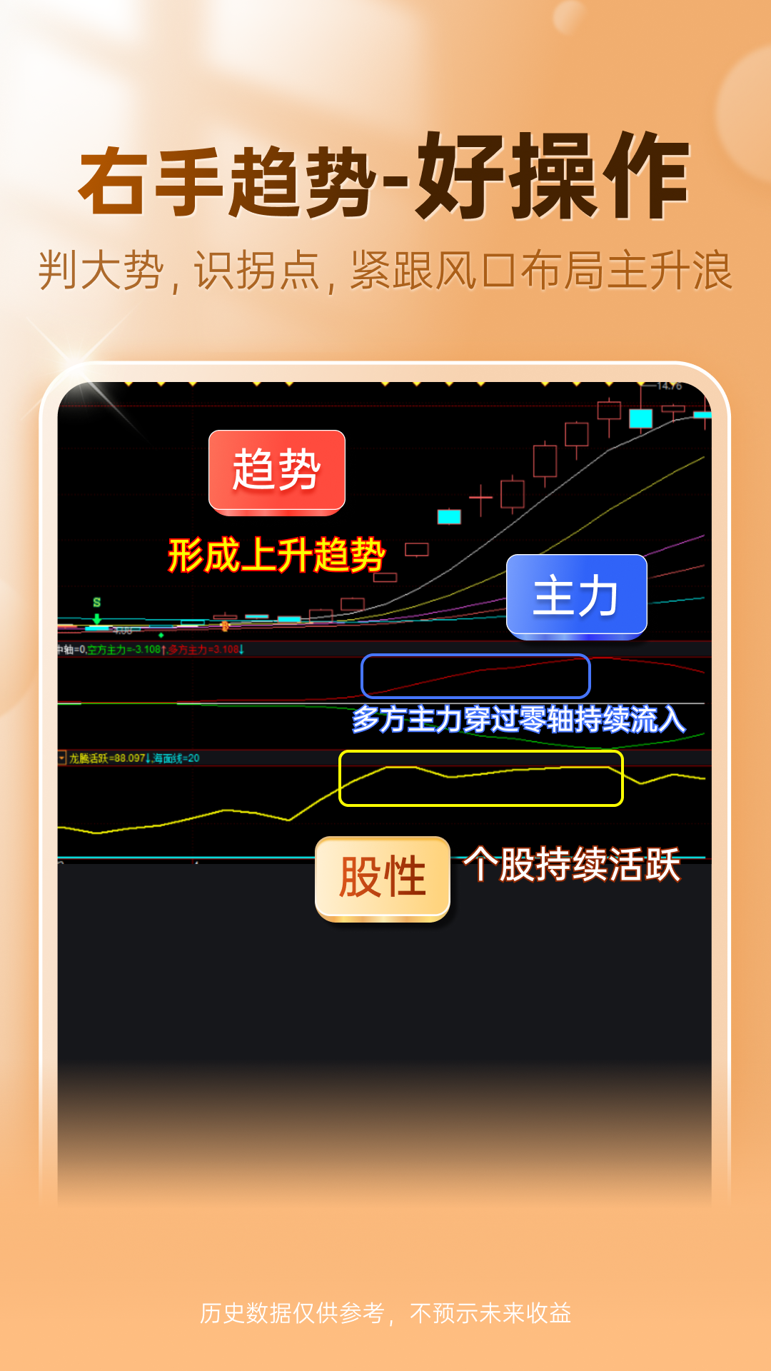 益盟操盘手截图