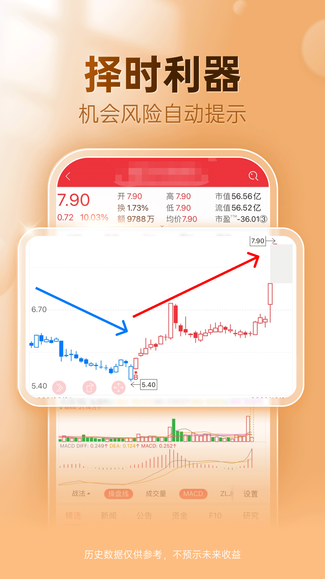 益盟操盘手截图